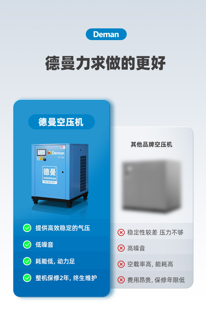 ZV22e詳情頁，2024.12_05